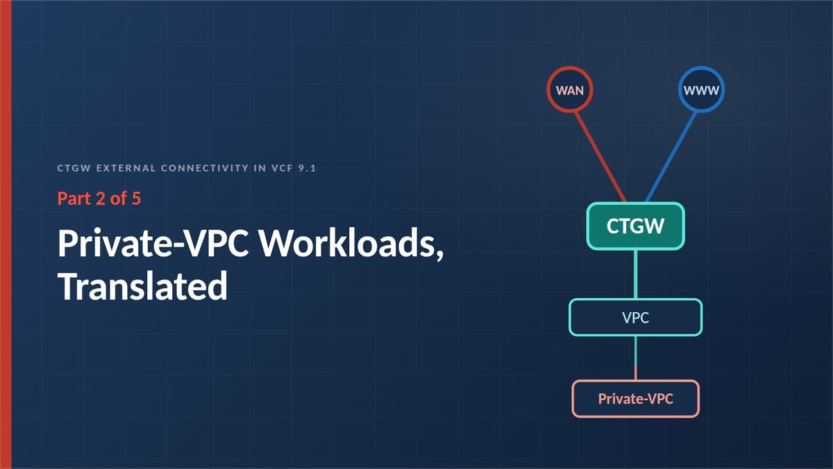 2. Use-Case A Private-VPC Connectivity to External Networks (Translated)