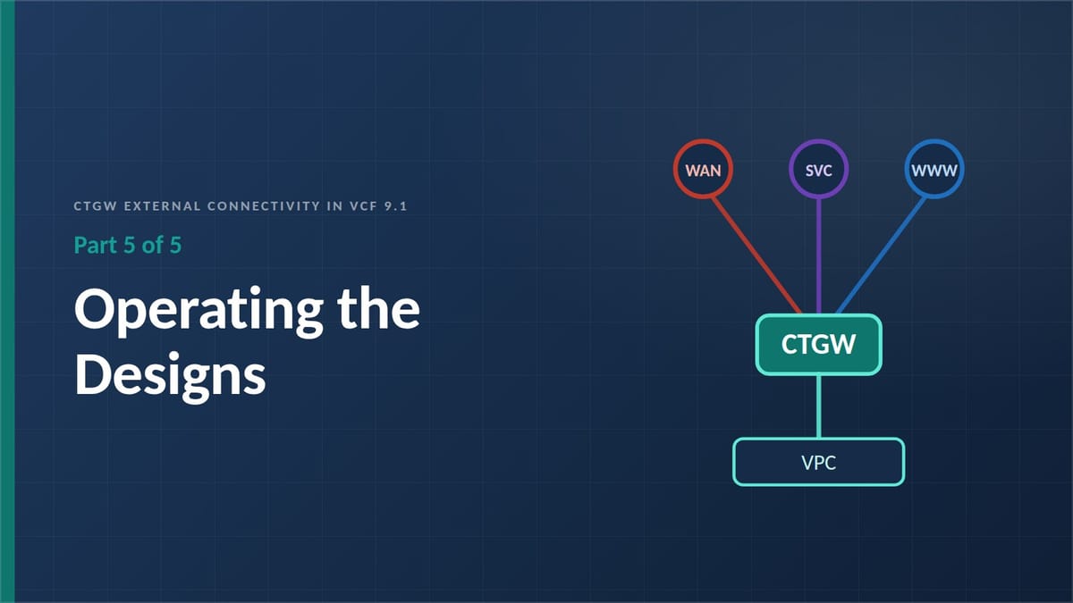 5. Operating the Designs